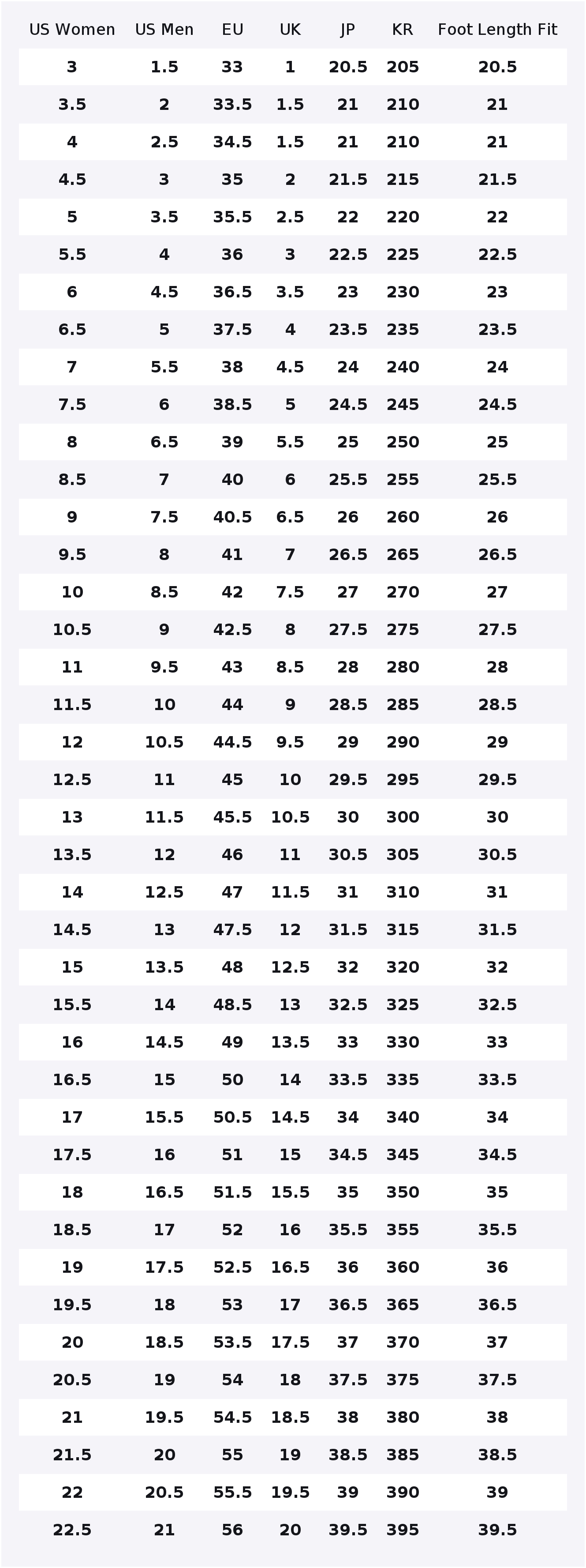 Nike Zoom Fly 6 Low top ZoomX  - огляд і ціна Men'S Shoes Zoomx